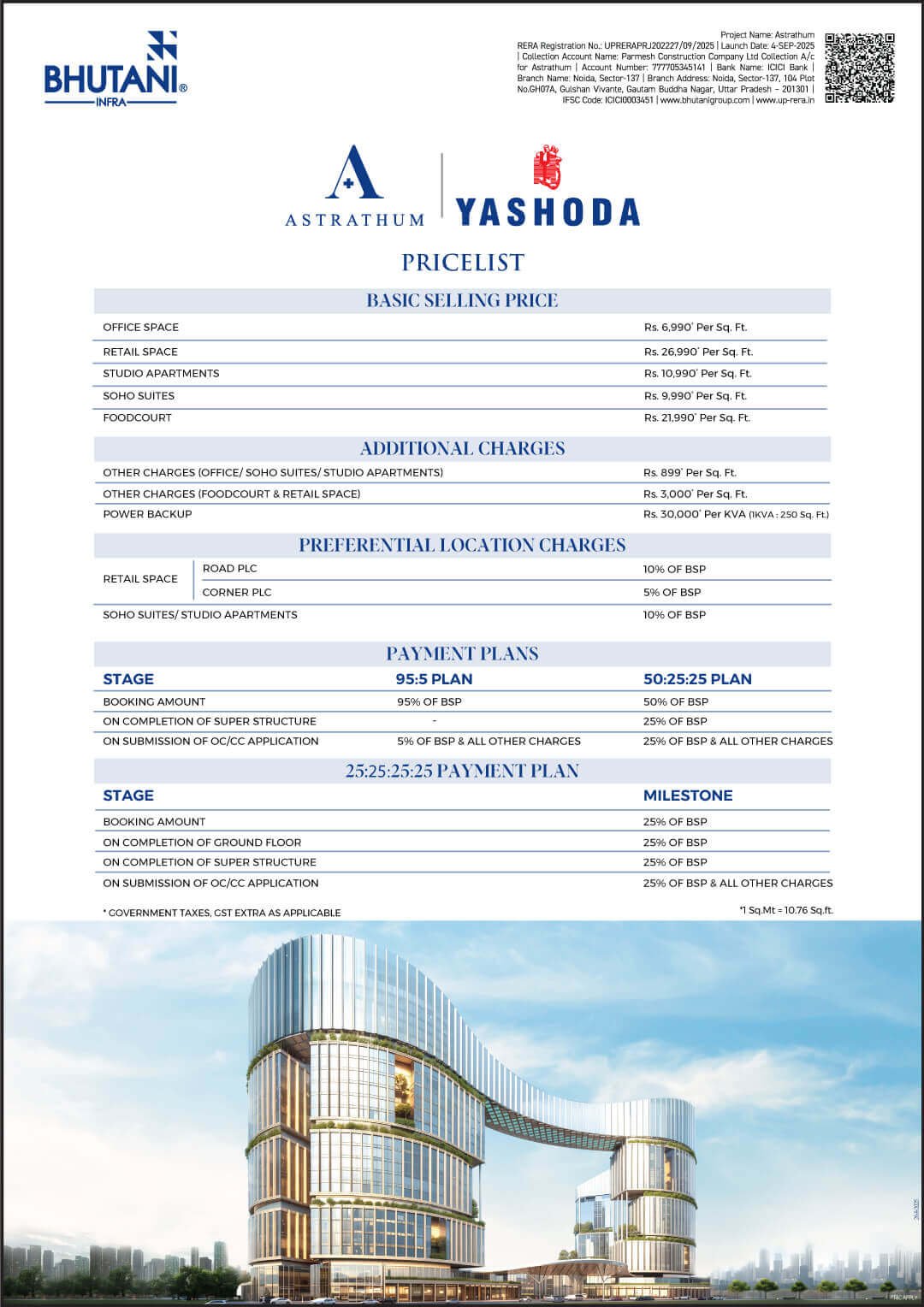 signature global mall floor plan